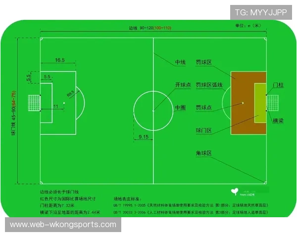球门球规则拆解：什么时候允许二次触球不算犯规？