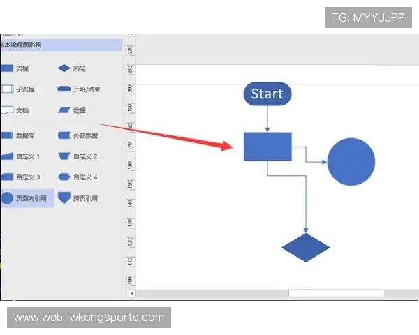 VAR规则：介入条件与判罚更改流程