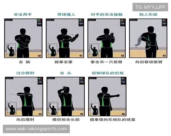 深度解析篮球规则：技术犯规的定义、触发条件与判罚细则