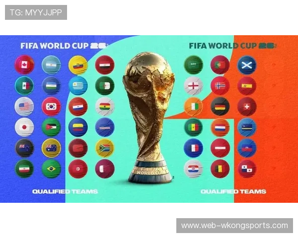 2026世界杯48支球队12个小组怎么分组，赛制规则是什么