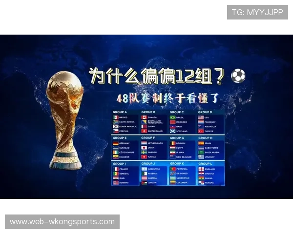 2026世界杯48队12小组赛制怎么划分，小组第三如何出线