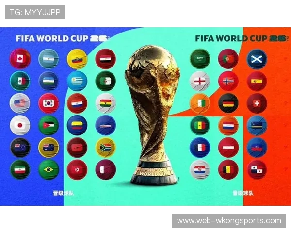 2026世界杯48队赛制如何分组 晋级淘汰赛规则详解