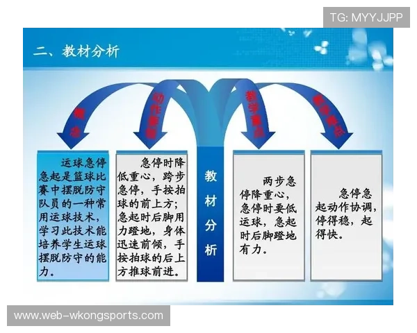 篮球运球规则详解，教你如何正确运球避免失误