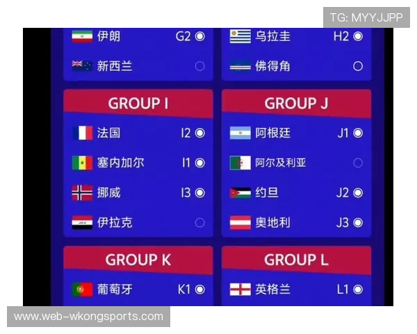 2026世界杯完整版晋级比较详解