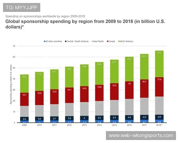 2026世界杯球迷违规是否影响比赛结果