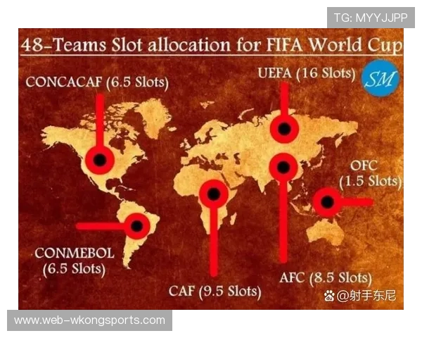 2026世界杯32强怎么确定对阵规则