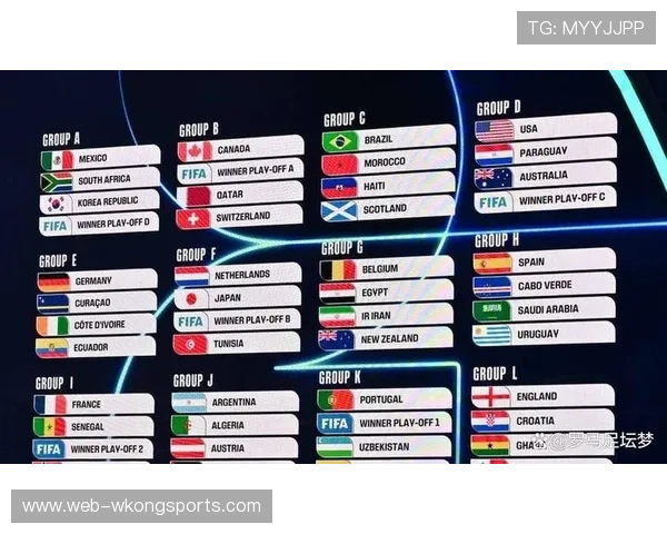2026世界杯东道主球队抽签规则详解 2026世界杯东道主球队抽签规则详解