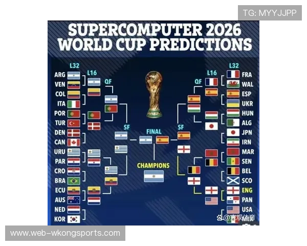2026世界杯各小组第一名预测汇总 2026世界杯各小组第一名预测汇总