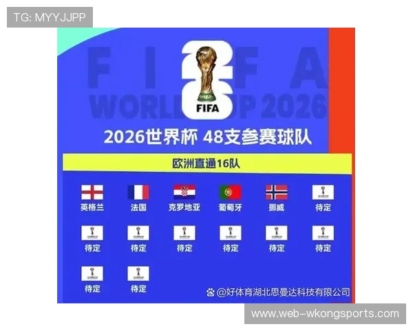 韩国队2026世界杯出线形势分析:小组对手、赛程难度与晋级前景 韩国队2026世界杯出线形势分析:小组对手、赛程难度与晋级前景