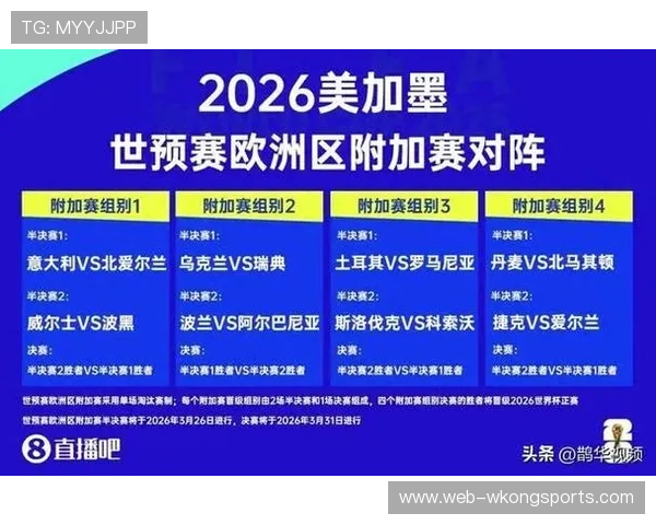 2026世界杯小组赛末轮回顾：多队命运在最后一轮改变